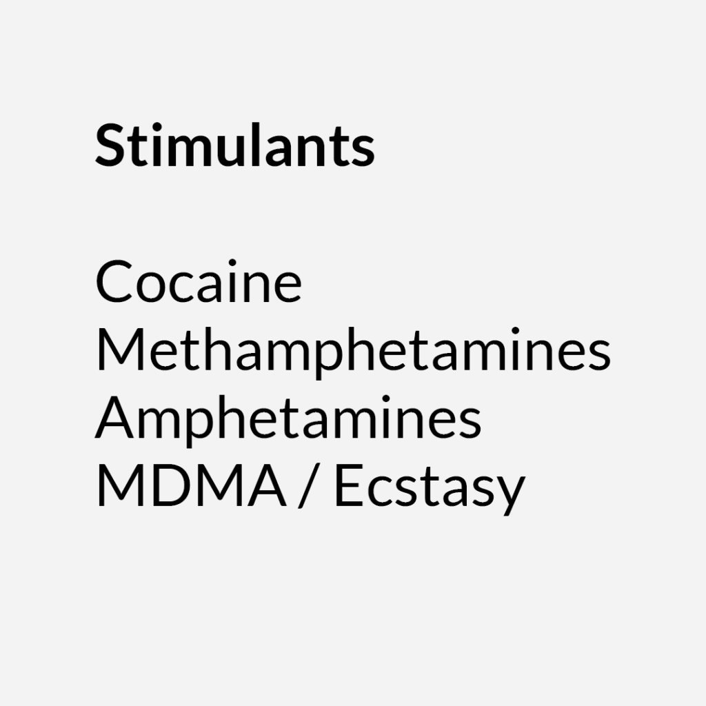 List of stimulants we detect